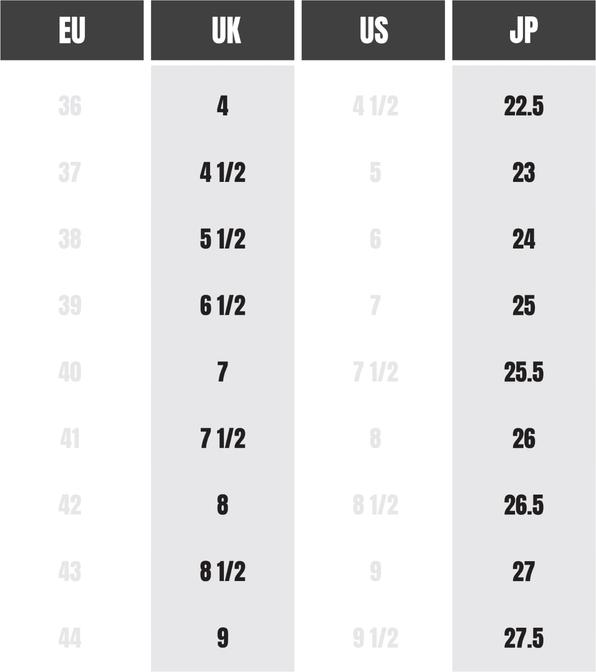 size guide